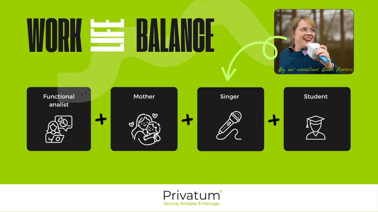 The Art of Balancing: Harmonizing Passions and Responsibilities